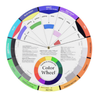 Colour Wheel - 14 cm